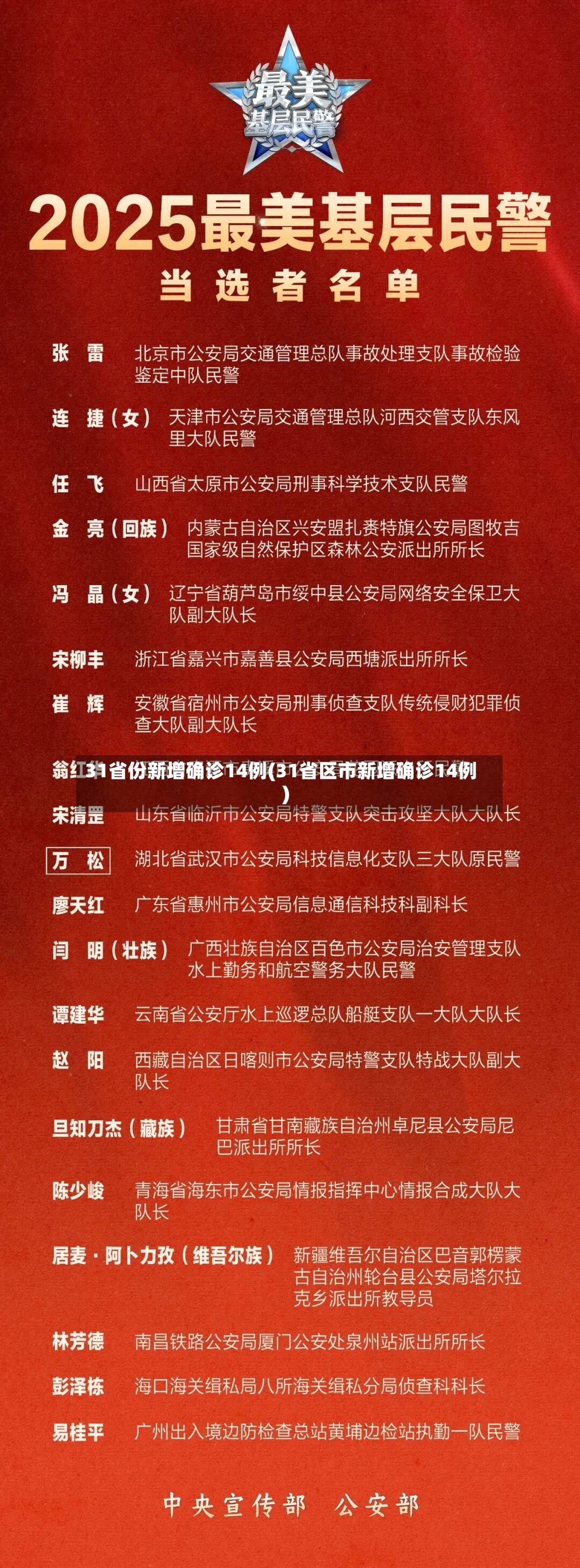 31省份新增确诊14例(31省区市新增确诊14例)