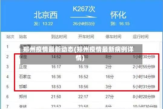 郑州疫情最新动态(郑州疫情最新病例详情)