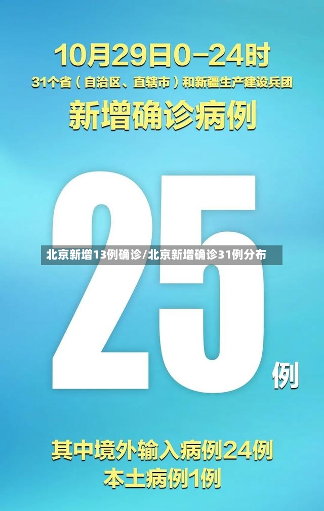 北京新增13例确诊/北京新增确诊31例分布