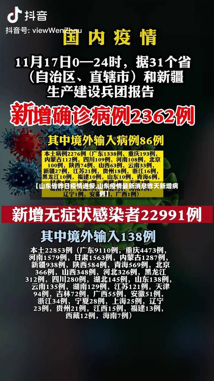 【山东省昨日疫情通报,山东疫情最新消息昨天新增病例】