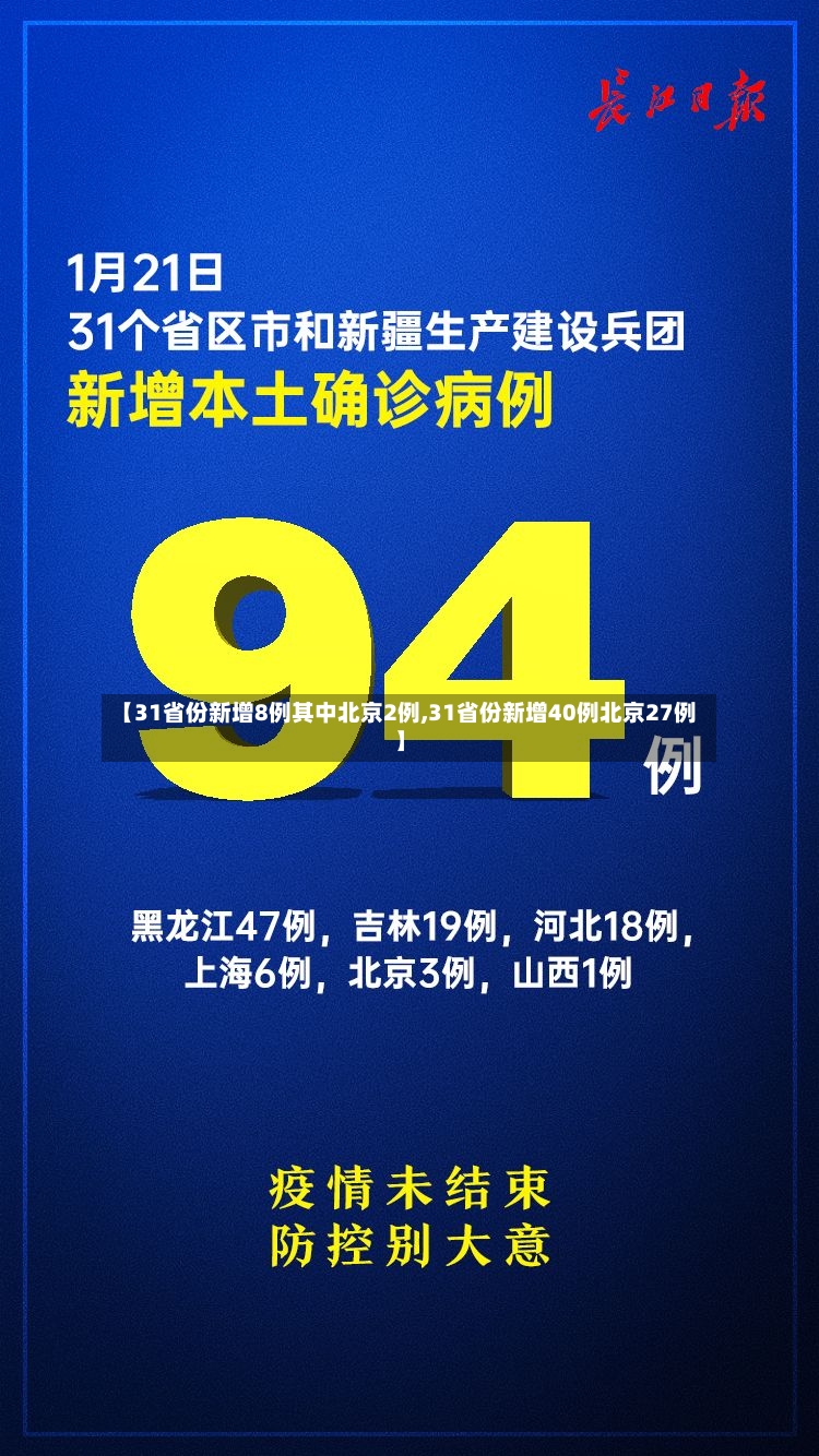 【31省份新增8例其中北京2例,31省份新增40例北京27例】