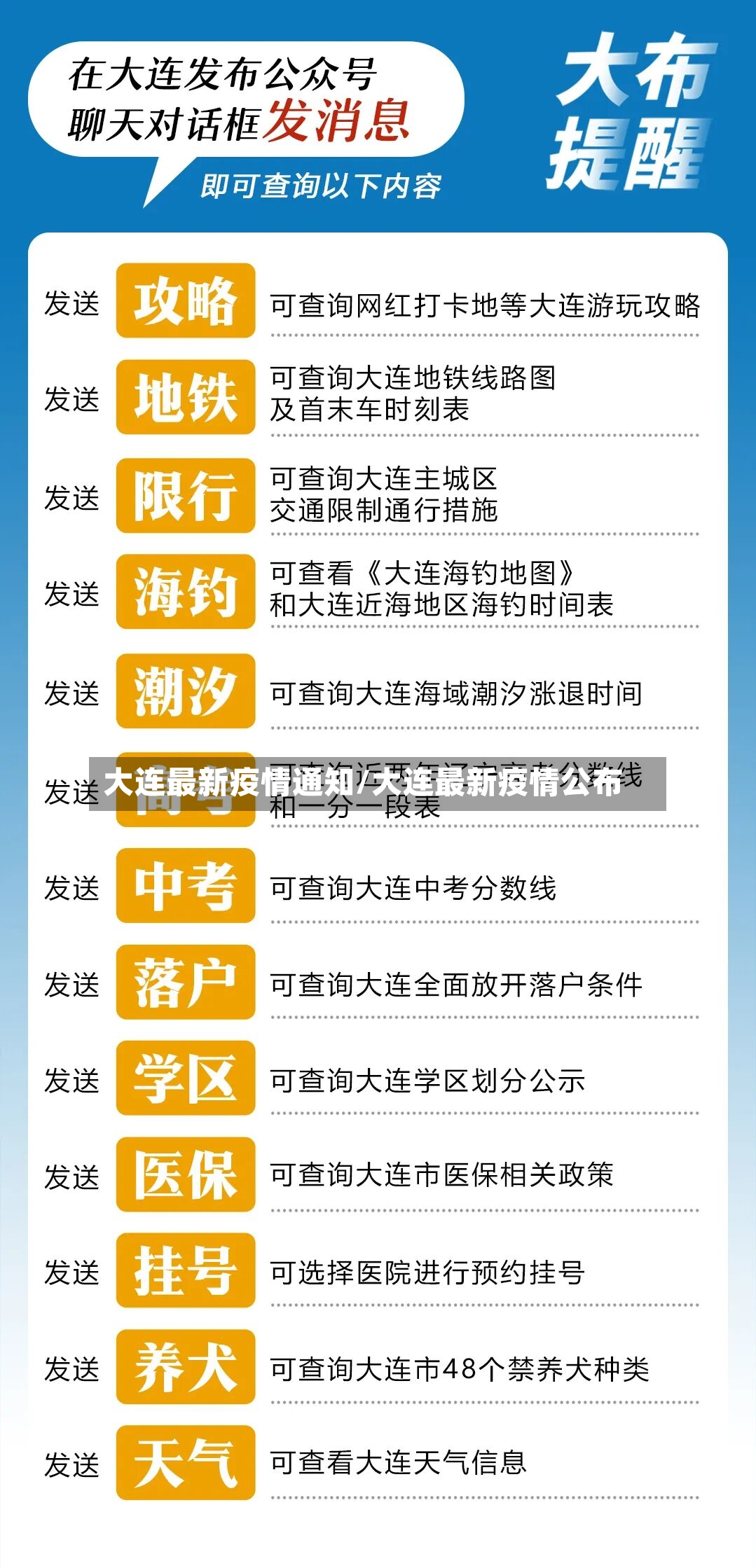 大连最新疫情通知/大连最新疫情公布