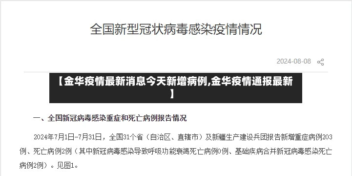 【金华疫情最新消息今天新增病例,金华疫情通报最新】-第2张图片