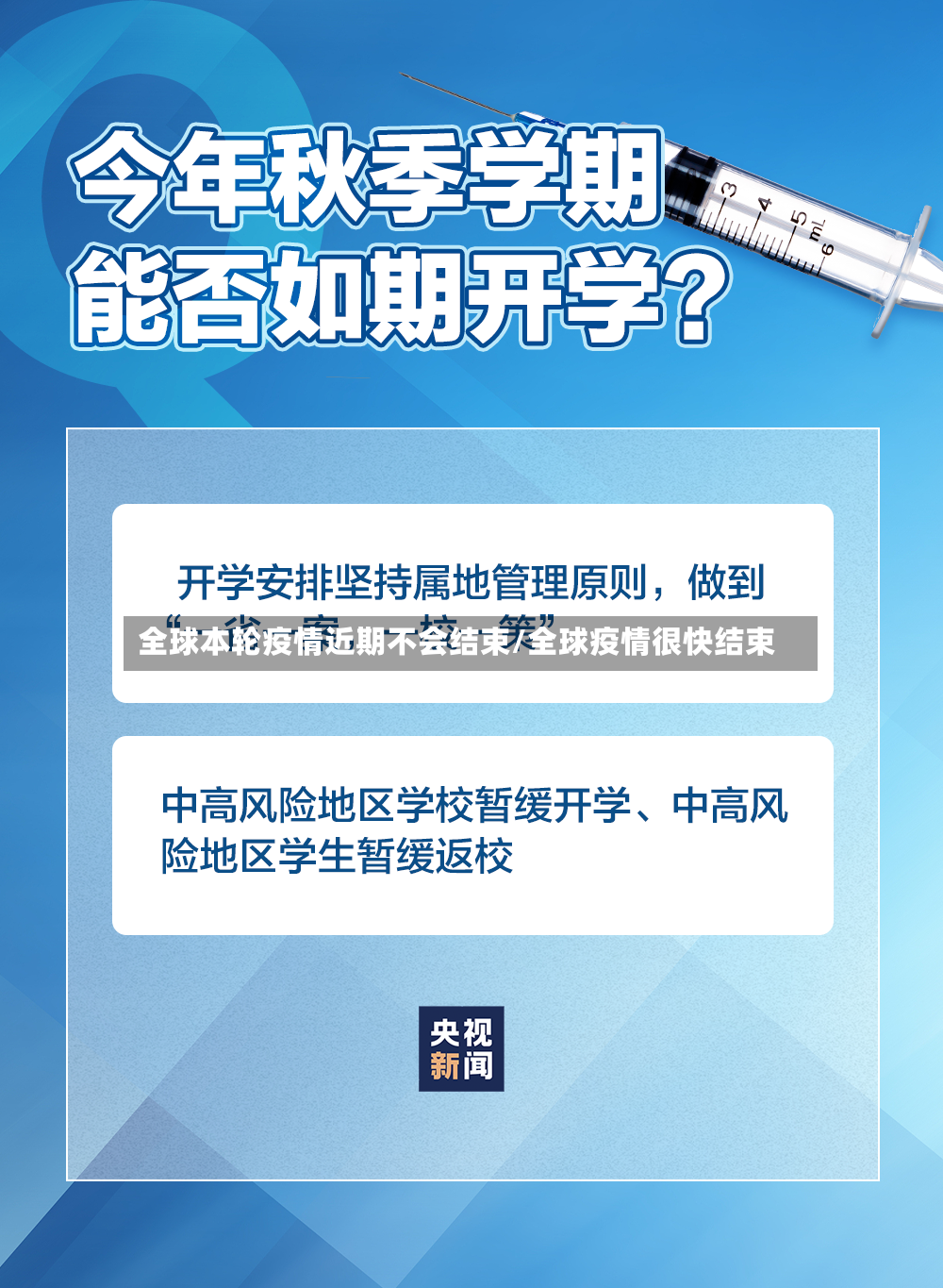 全球本轮疫情近期不会结束/全球疫情很快结束