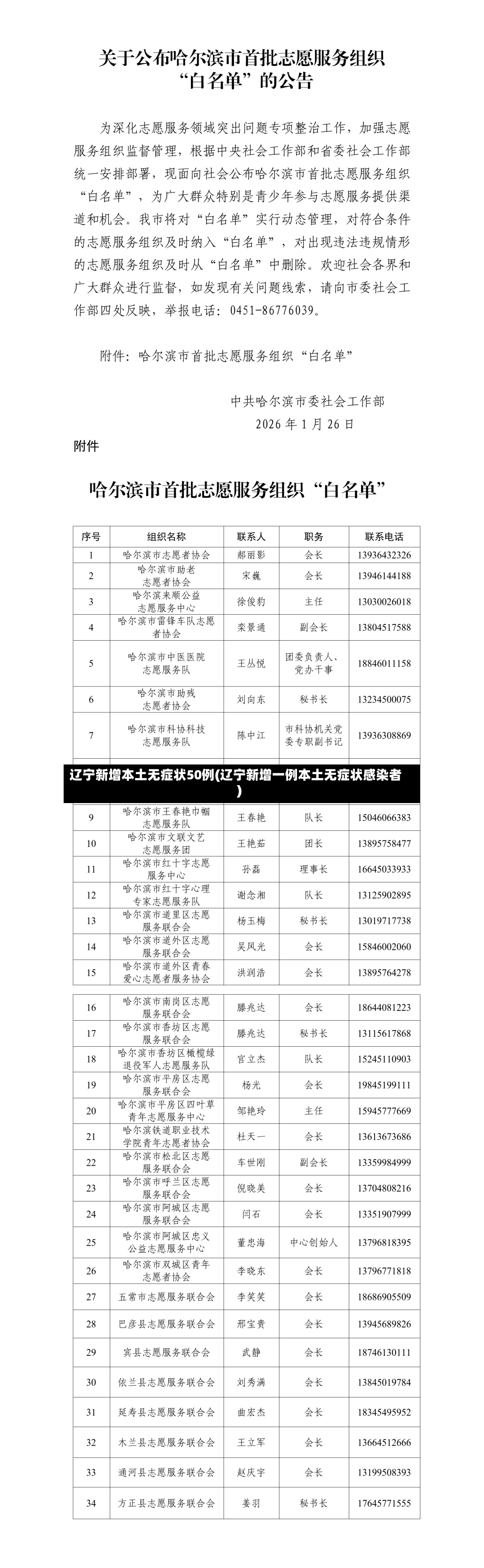 辽宁新增本土无症状50例(辽宁新增一例本土无症状感染者)