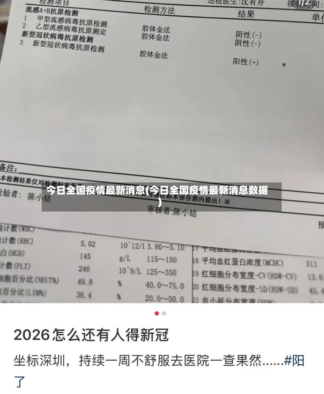 今日全国疫情最新消息(今日全国疫情最新消息数据)