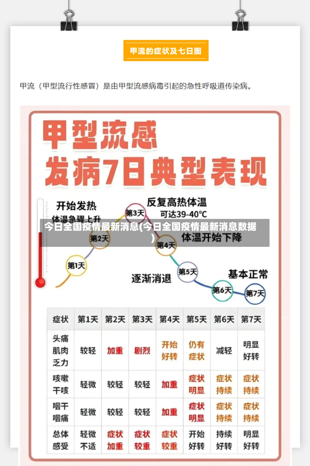 今日全国疫情最新消息(今日全国疫情最新消息数据)-第2张图片