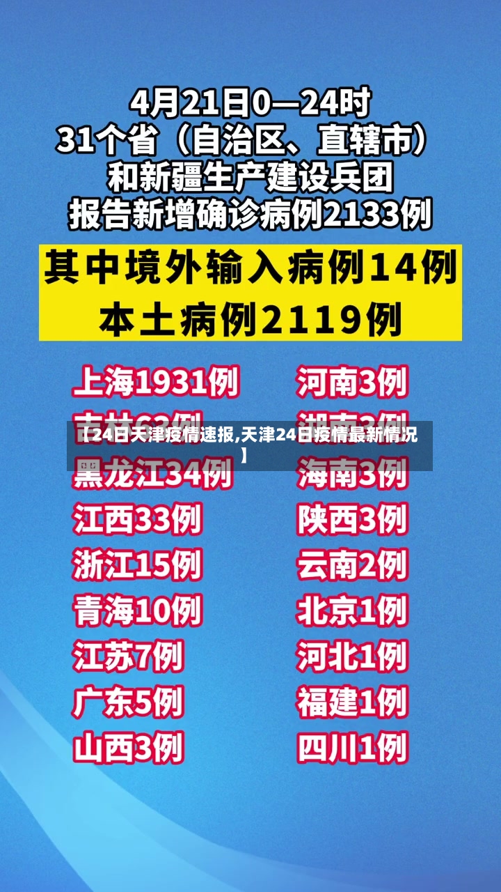 【24日天津疫情速报,天津24日疫情最新情况】-第2张图片