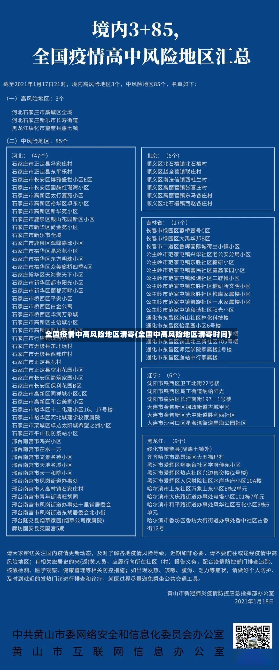 全国疫情中高风险地区清零(全国中高风险地区清零时间)-第2张图片