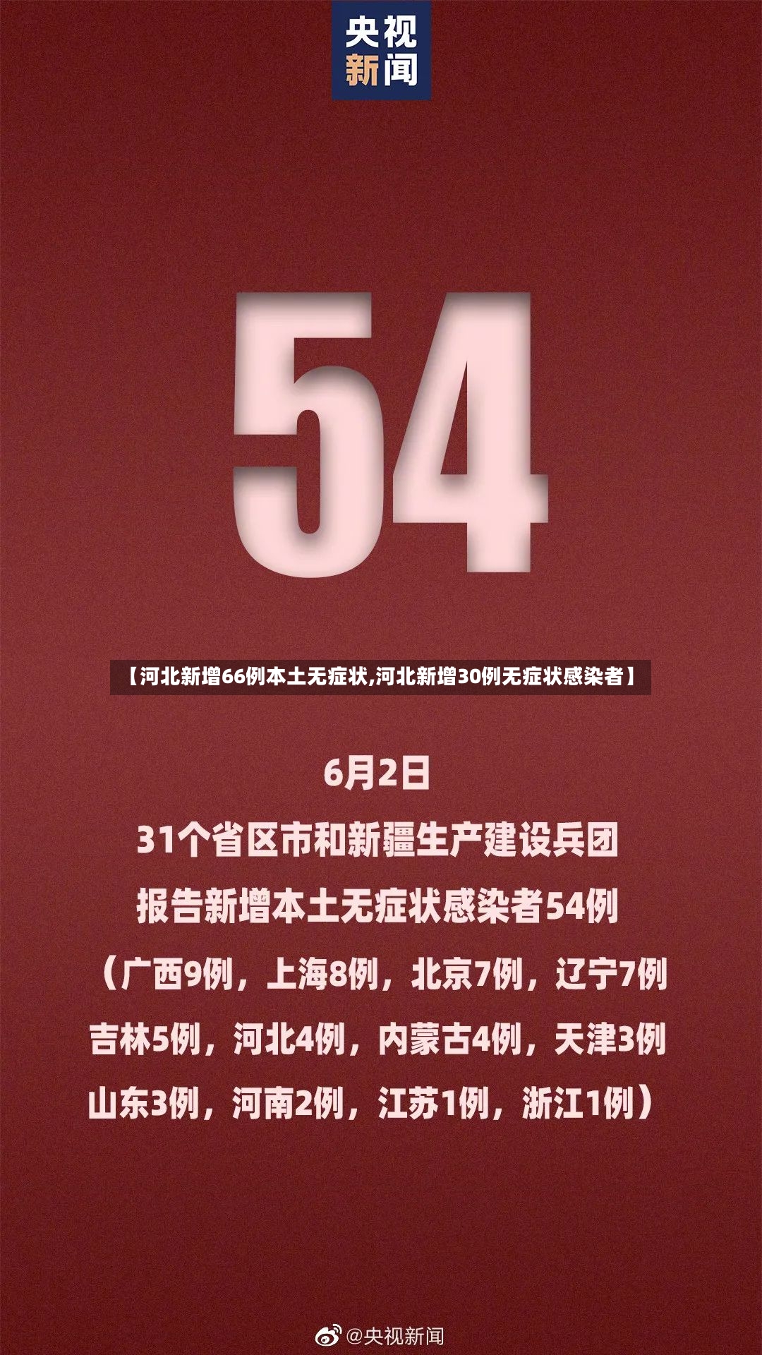 【河北新增66例本土无症状,河北新增30例无症状感染者】