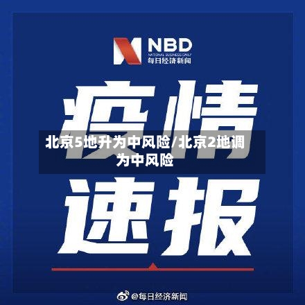 北京5地升为中风险/北京2地调为中风险