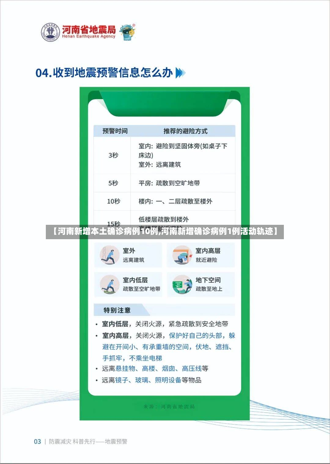 【河南新增本土确诊病例10例,河南新增确诊病例1例活动轨迹】-第2张图片