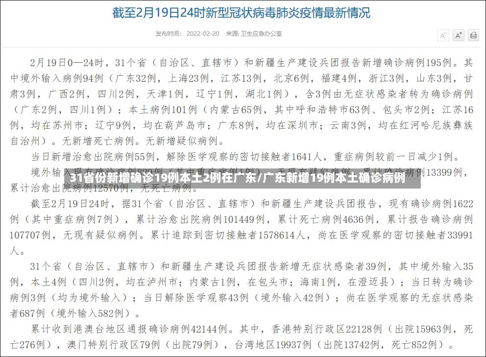 31省份新增确诊19例本土2例在广东/广东新增19例本土确诊病例-第2张图片