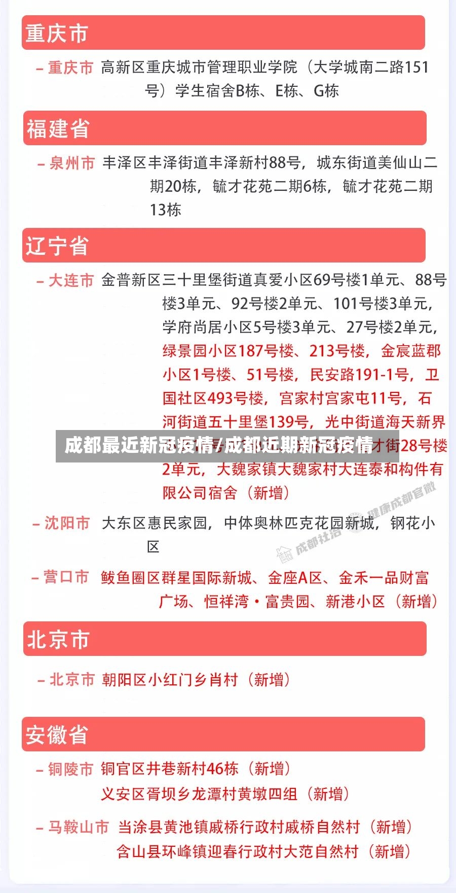 成都最近新冠疫情/成都近期新冠疫情