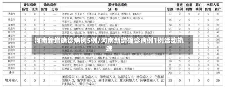 河南新增确诊病例5例/河南新增确诊病例1例活动轨迹-第2张图片