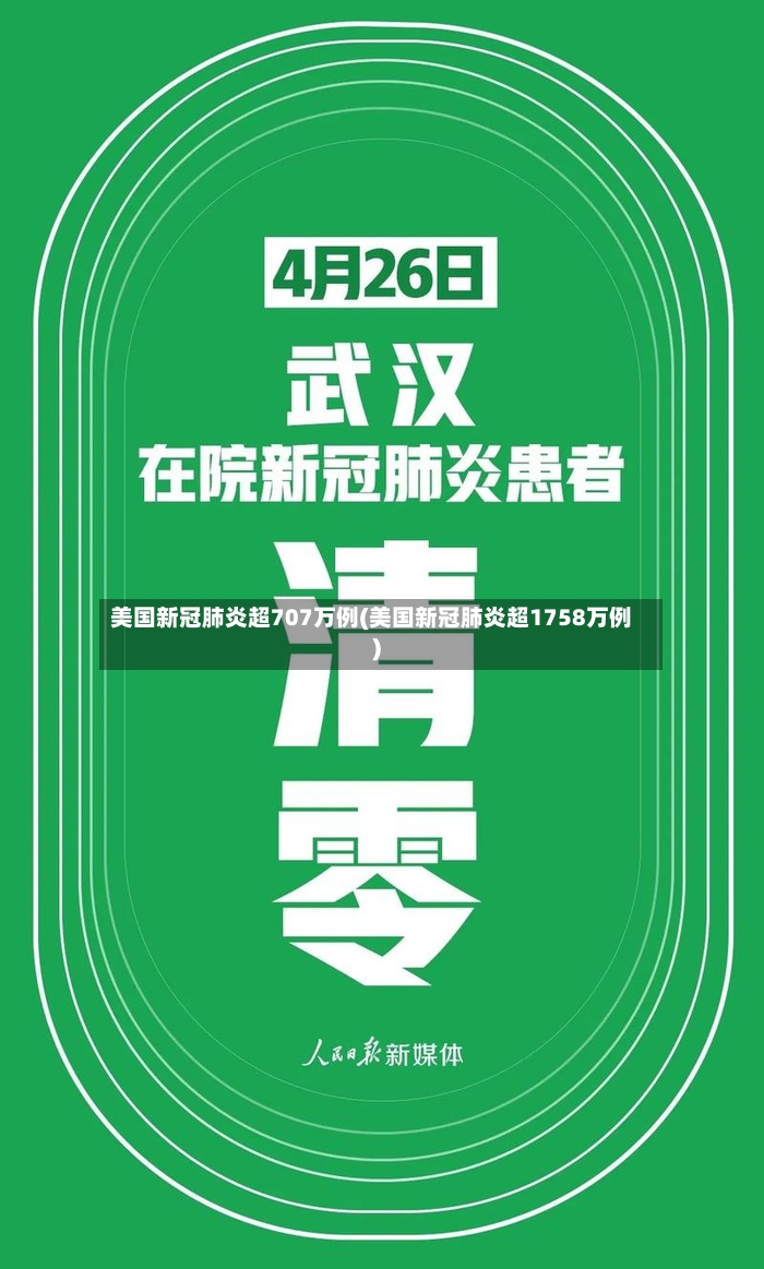 美国新冠肺炎超707万例(美国新冠肺炎超1758万例)-第2张图片