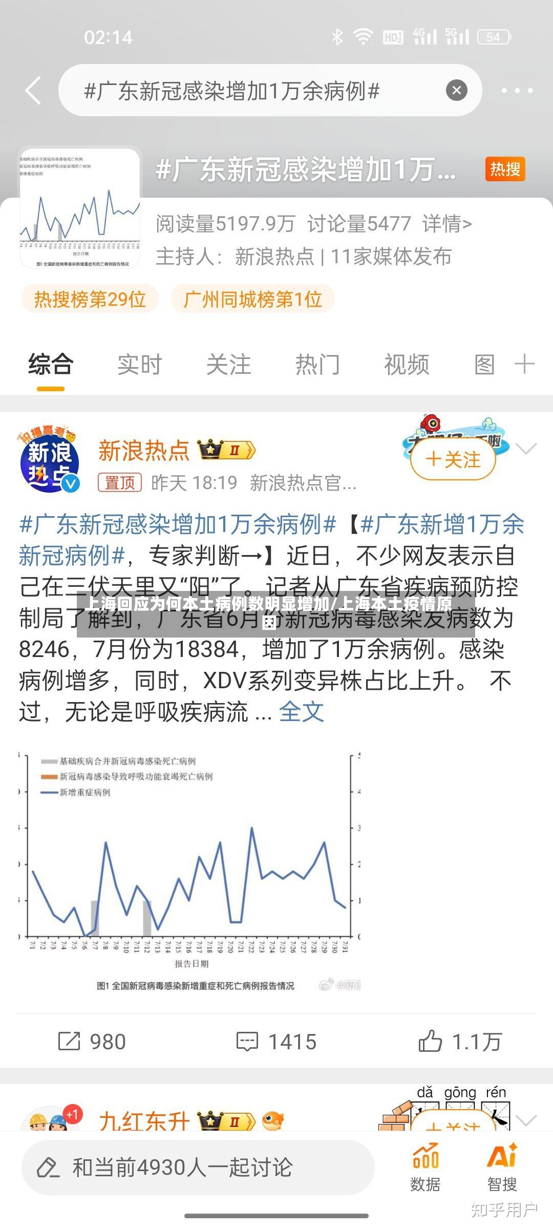上海回应为何本土病例数明显增加/上海本土疫情原因