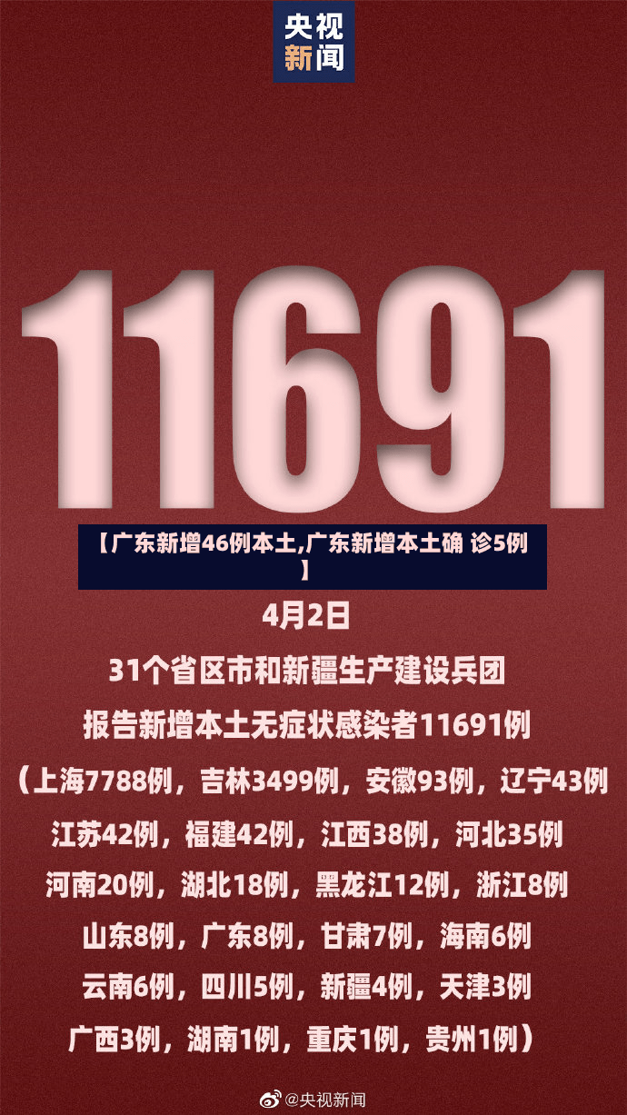 【广东新增46例本土,广东新增本土确 诊5例】-第2张图片