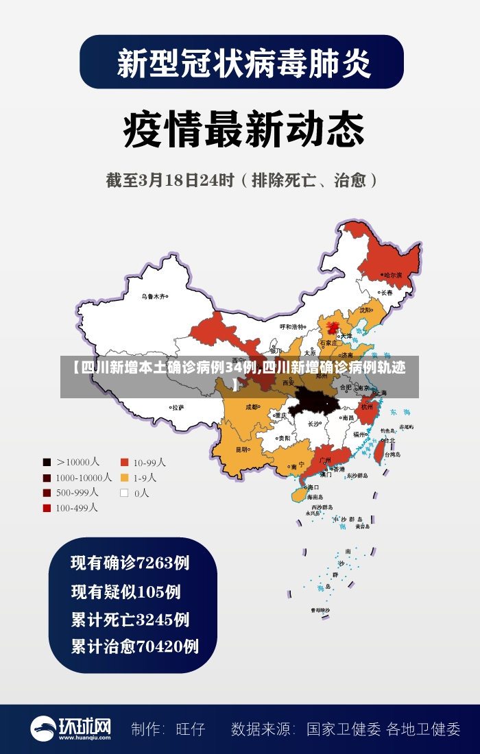 【四川新增本土确诊病例34例,四川新增确诊病例轨迹】-第3张图片