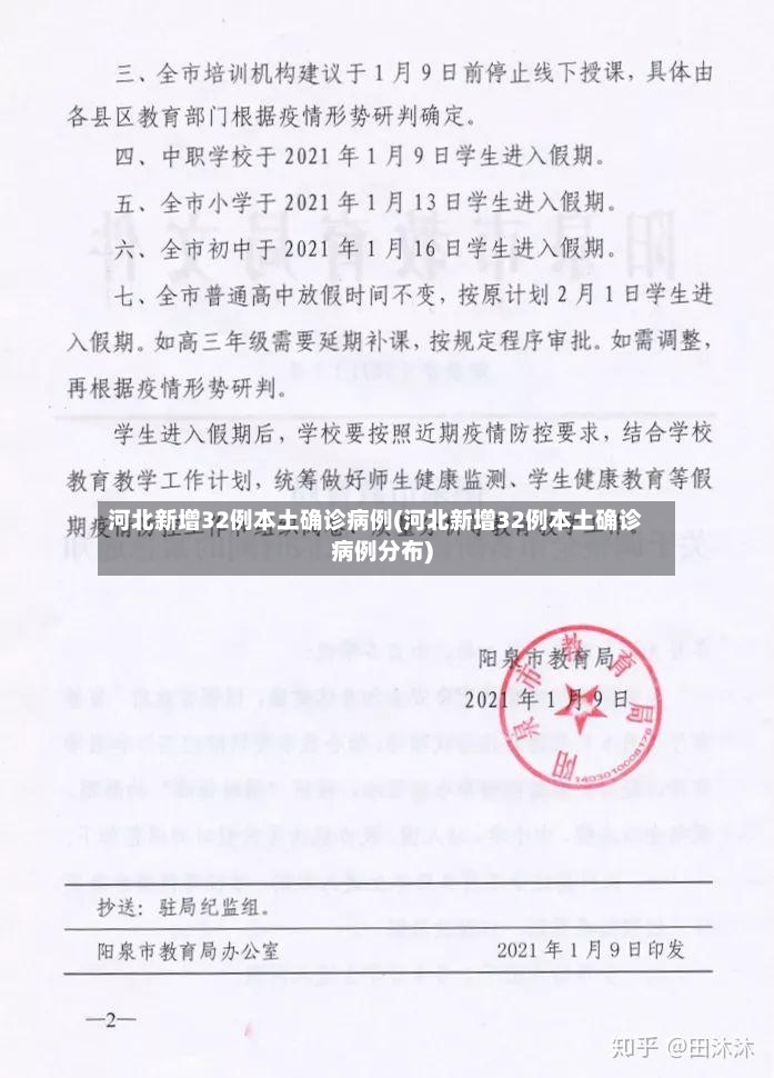 河北新增32例本土确诊病例(河北新增32例本土确诊病例分布)-第2张图片
