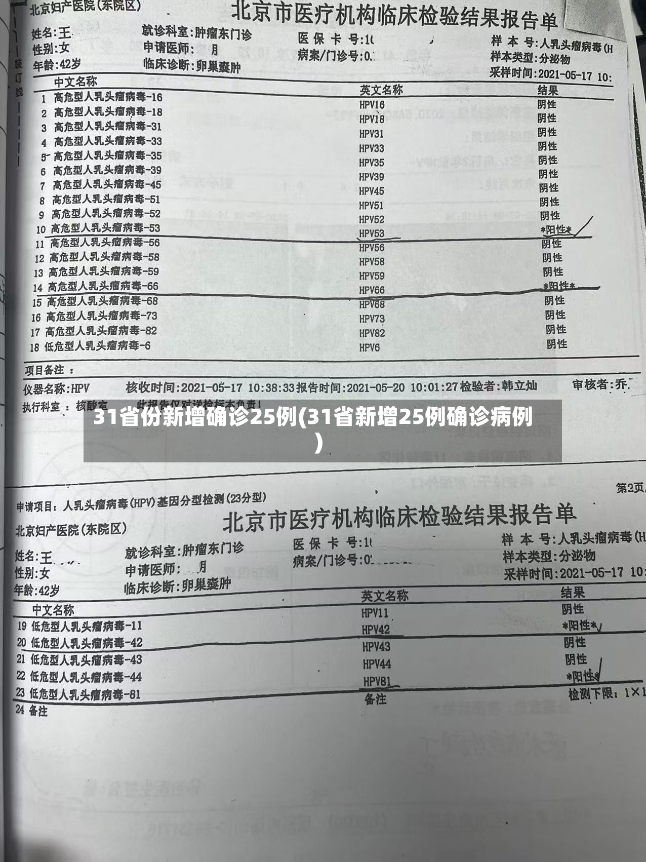31省份新增确诊25例(31省新增25例确诊病例)