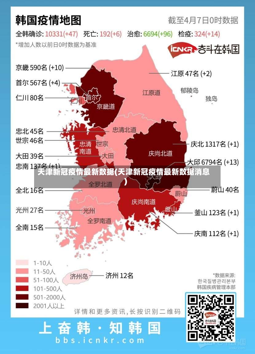 天津新冠疫情最新数据(天津新冠疫情最新数据消息)-第2张图片