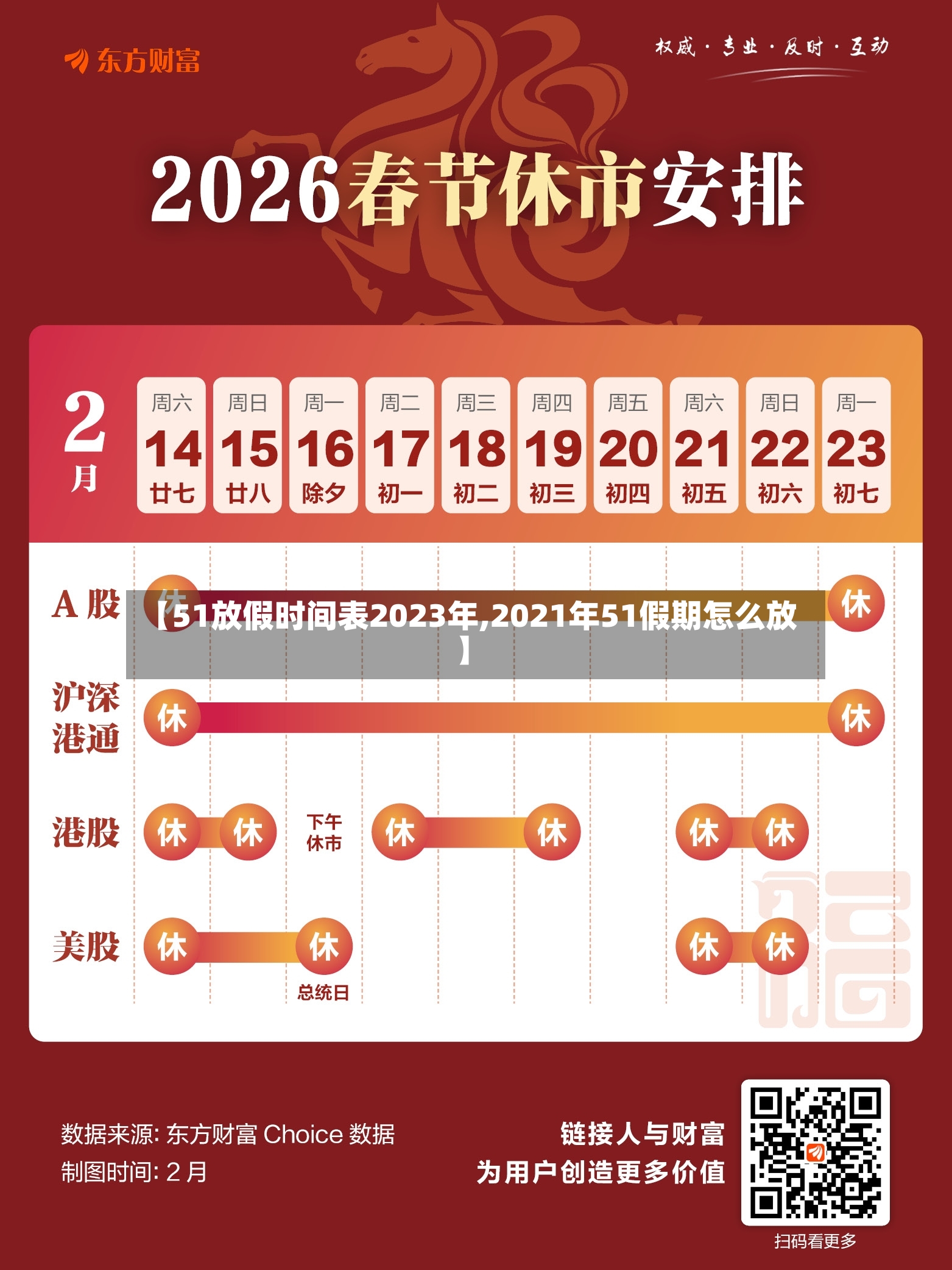 【51放假时间表2023年,2021年51假期怎么放】