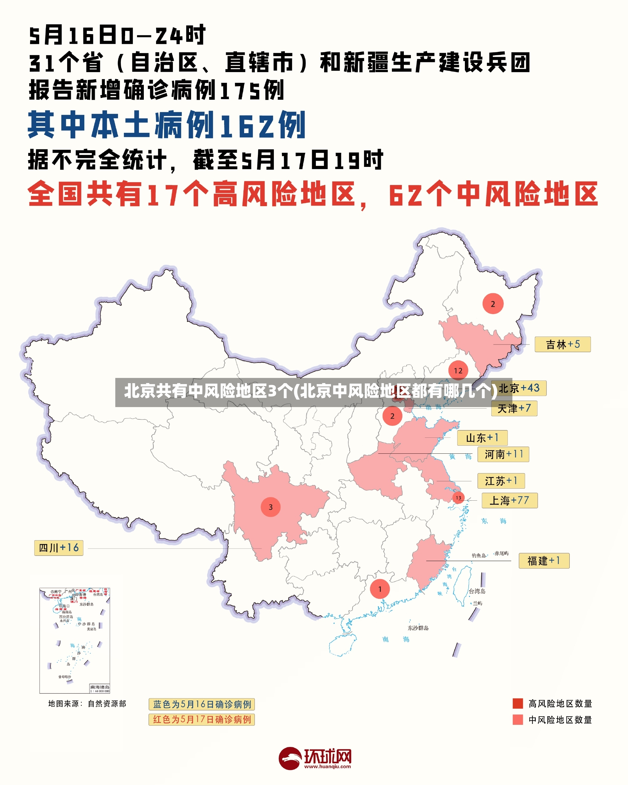 北京共有中风险地区3个(北京中风险地区都有哪几个)
