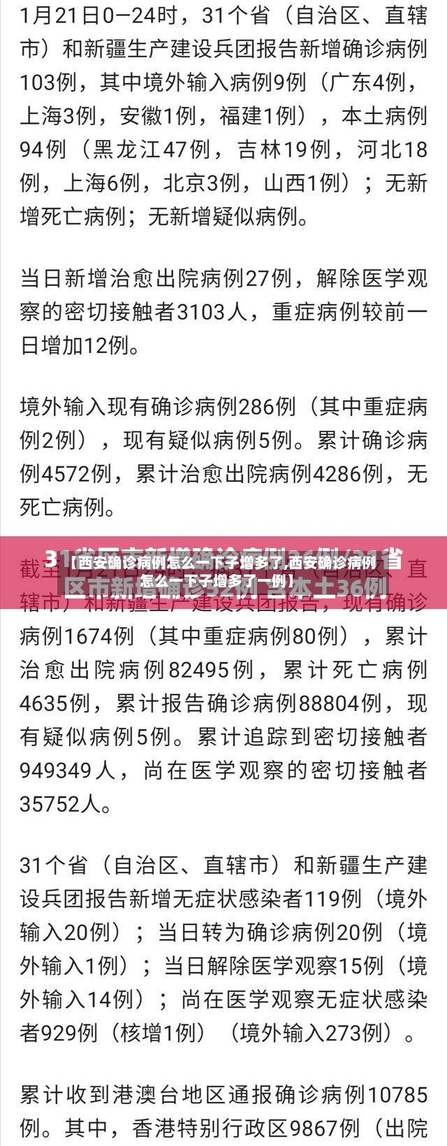 【西安确诊病例怎么一下子增多了,西安确诊病例怎么一下子增多了一例】