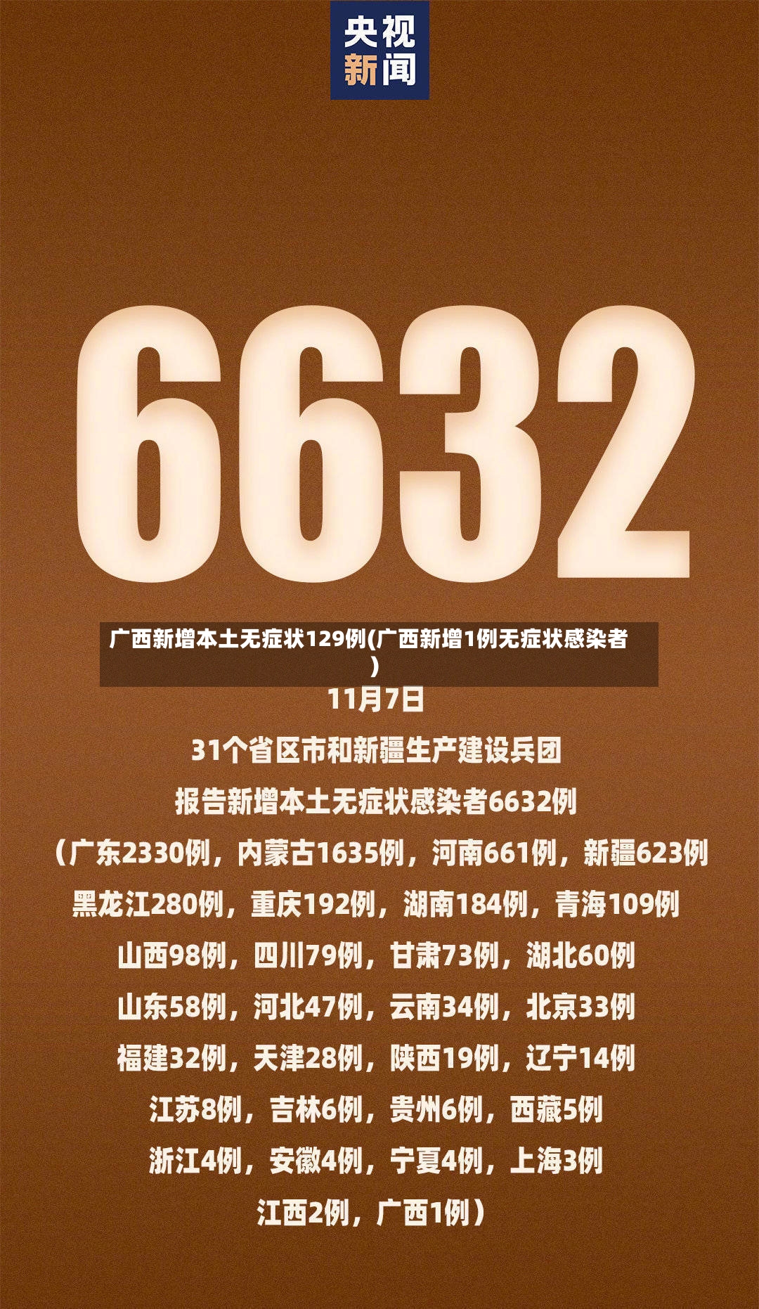 广西新增本土无症状129例(广西新增1例无症状感染者)-第2张图片