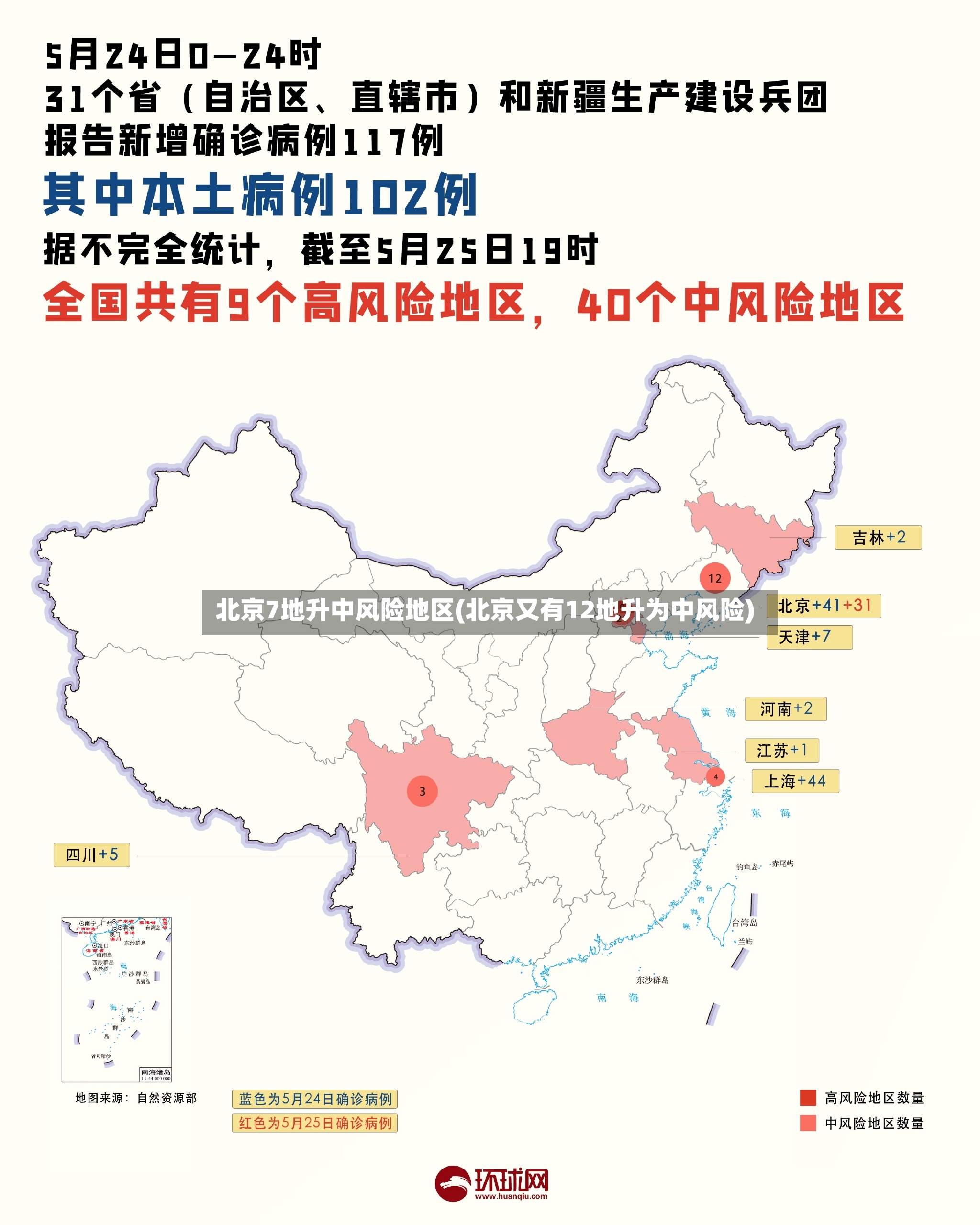 北京7地升中风险地区(北京又有12地升为中风险)