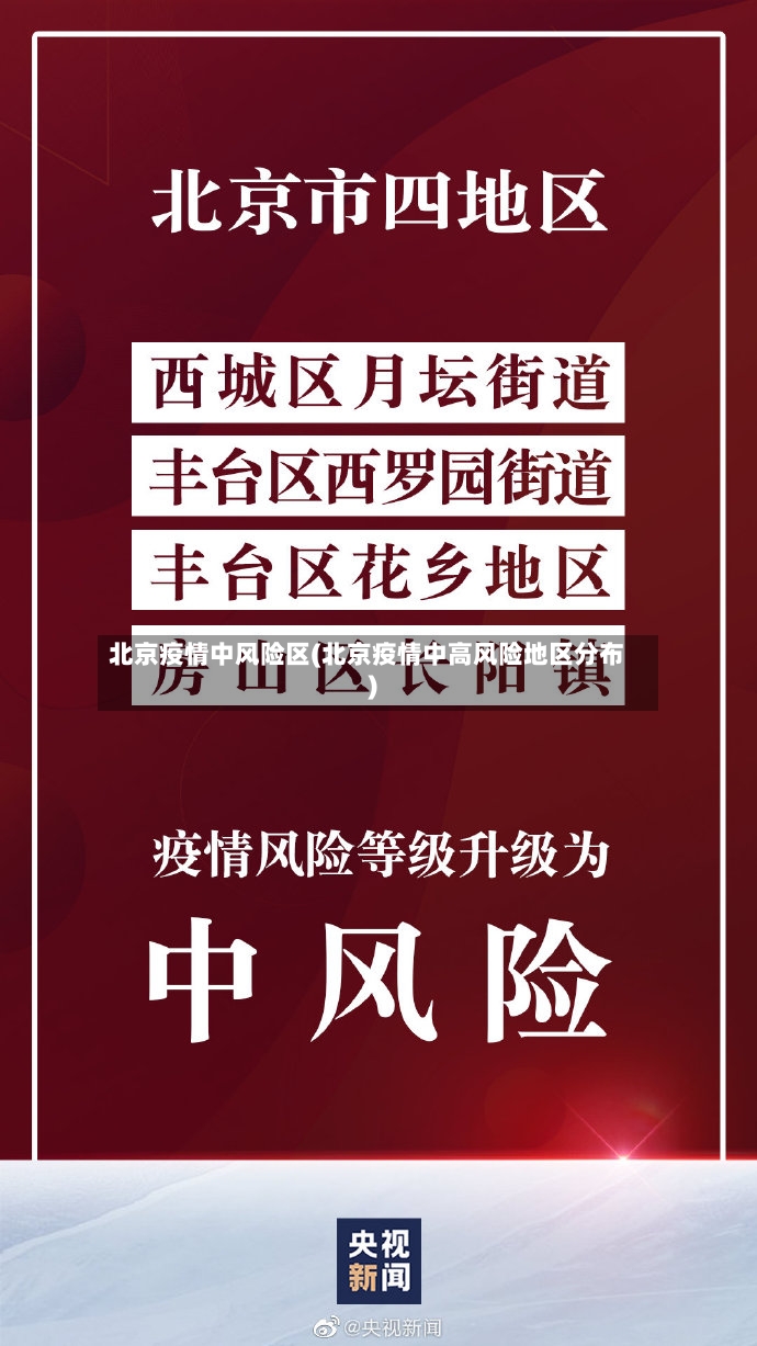 北京疫情中风险区(北京疫情中高风险地区分布)-第3张图片