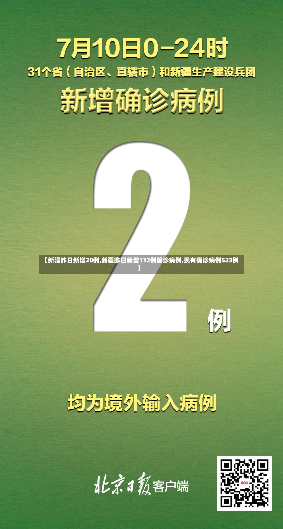 【新疆昨日新增20例,新疆昨日新增112例确诊病例,现有确诊病例523例】