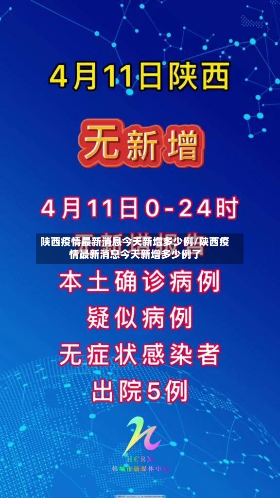 陕西疫情最新消息今天新增多少例/陕西疫情最新消息今天新增多少例了