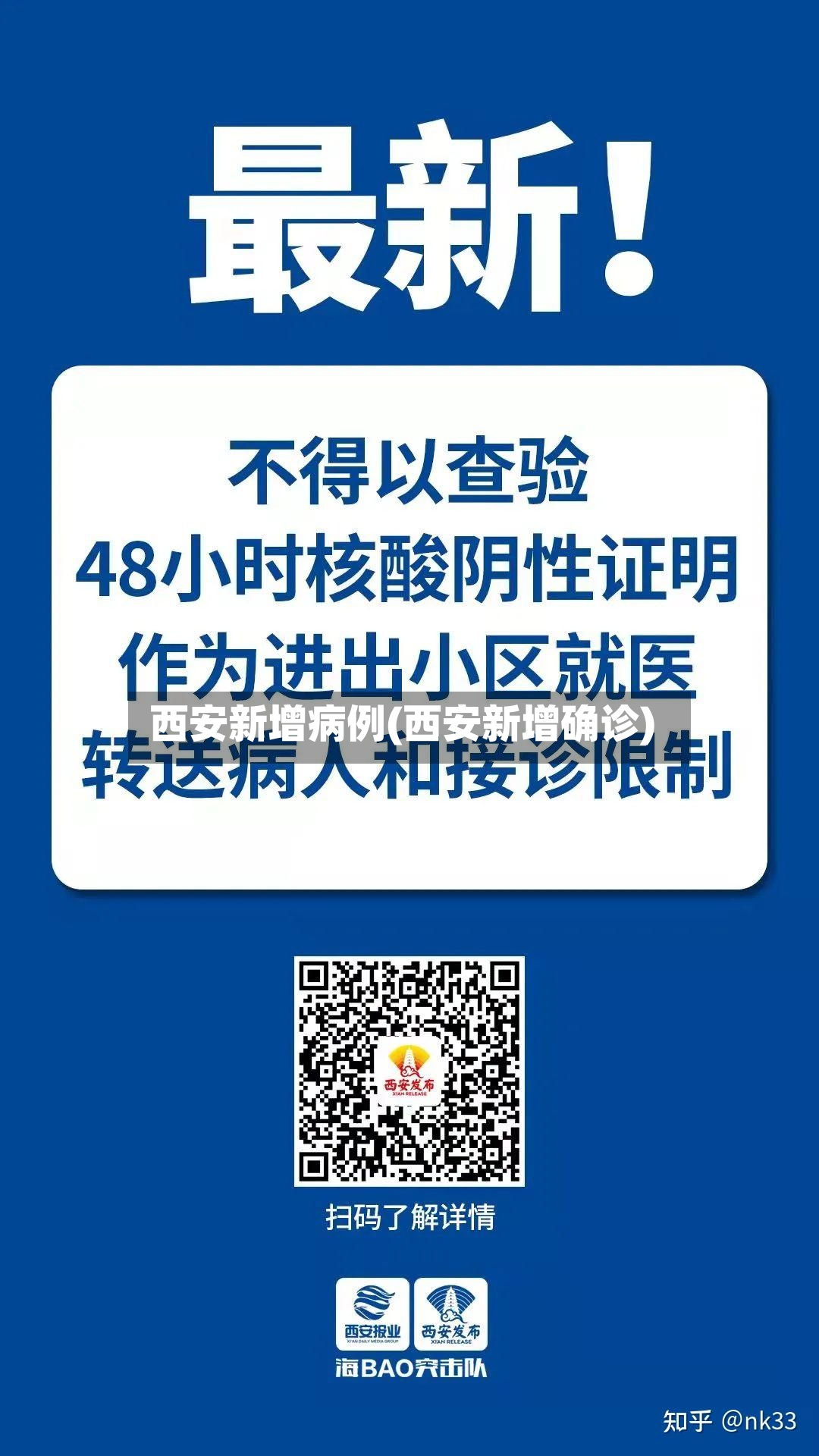 西安新增病例(西安新增确诊)-第2张图片
