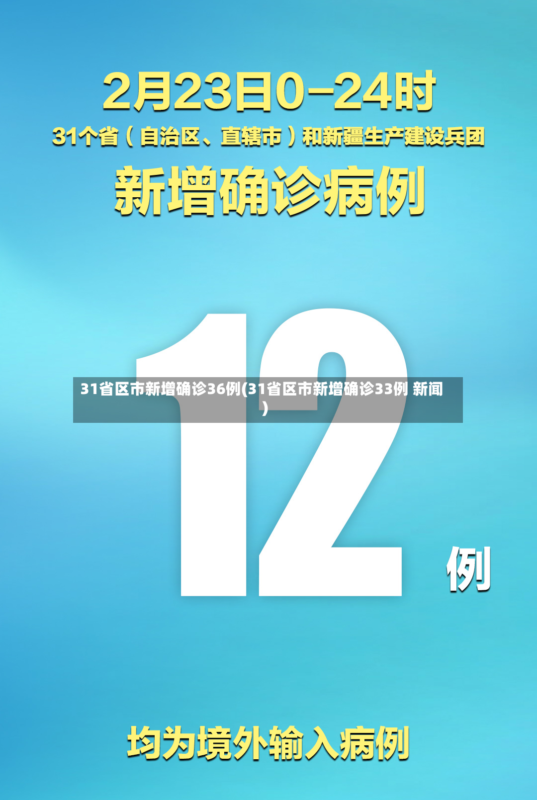 31省区市新增确诊36例(31省区市新增确诊33例 新闻)