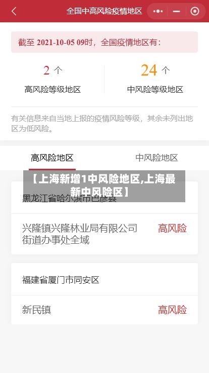 【上海新增1中风险地区,上海最新中风险区】-第3张图片