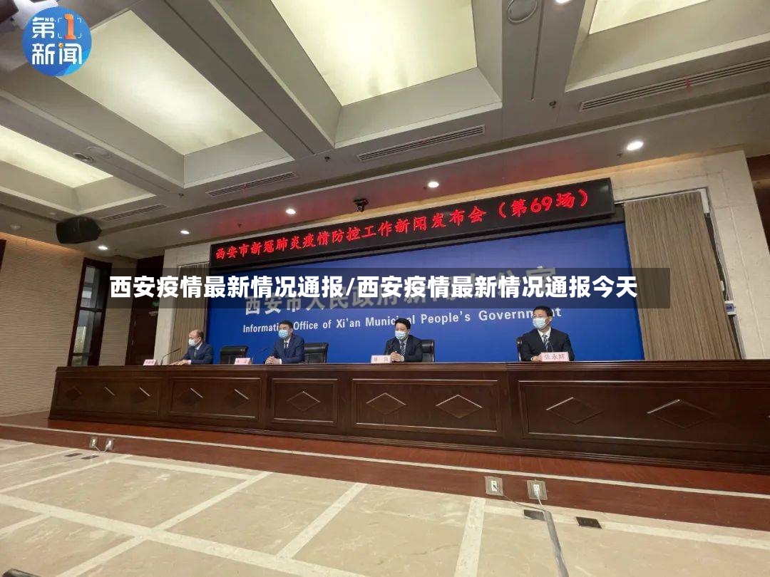 西安疫情最新情况通报/西安疫情最新情况通报今天