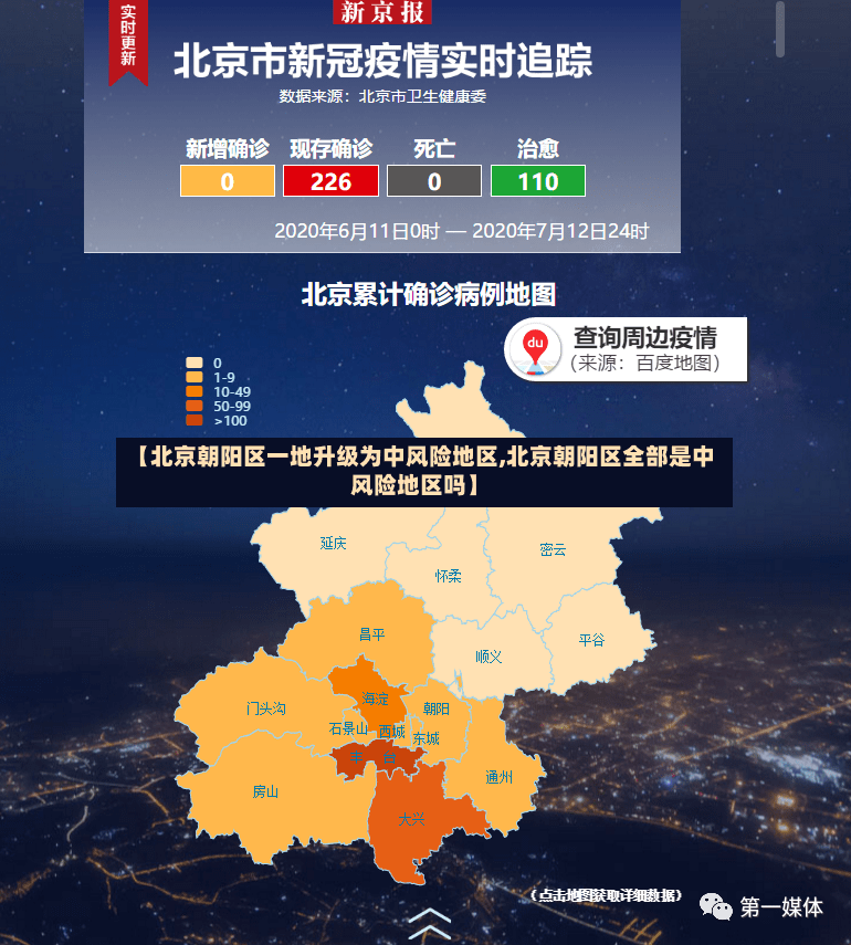 【北京朝阳区一地升级为中风险地区,北京朝阳区全部是中风险地区吗】-第2张图片