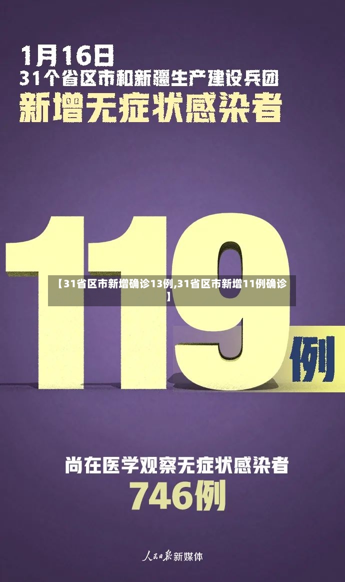 【31省区市新增确诊13例,31省区市新增11例确诊】-第2张图片