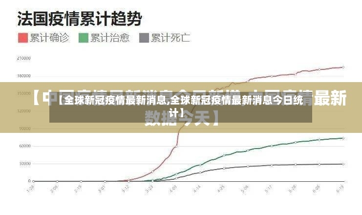 【全球新冠疫情最新消息,全球新冠疫情最新消息今日统计】