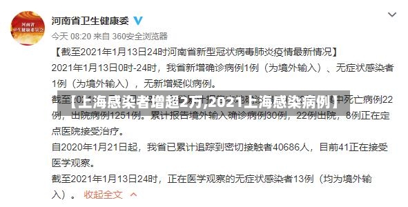 【上海感染者增超2万,2021上海感染病例】
