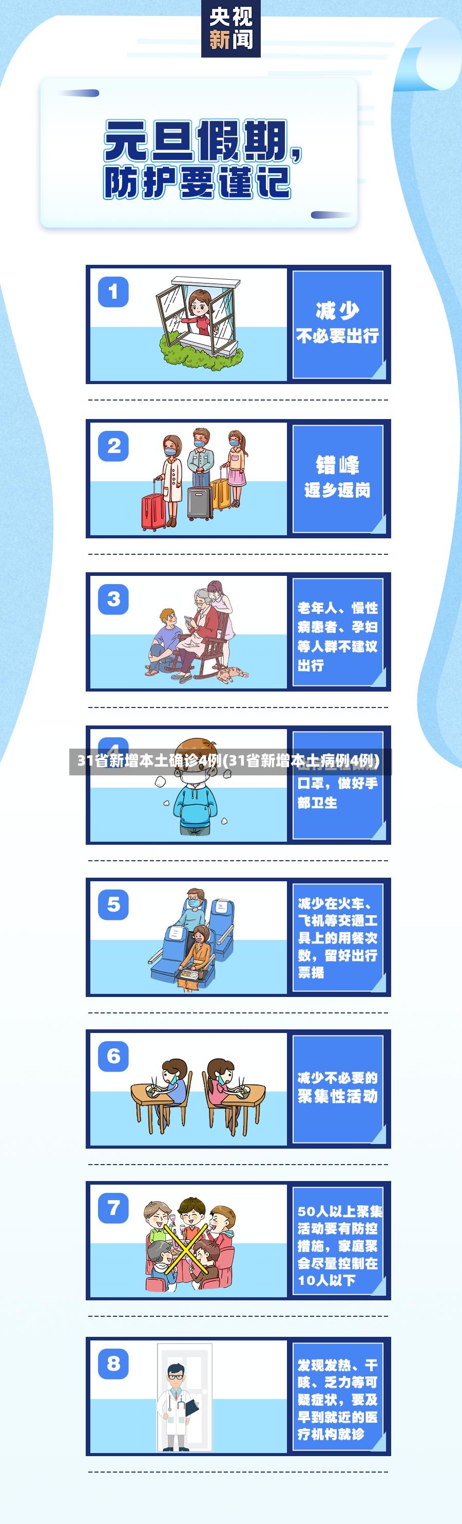 31省新增本土确诊4例(31省新增本土病例4例)