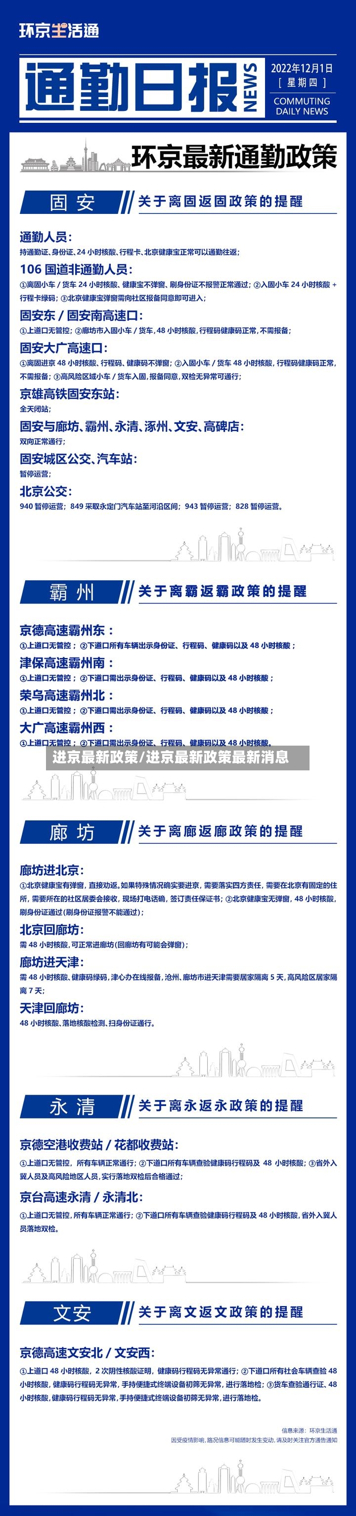 进京最新政策/进京最新政策最新消息-第2张图片