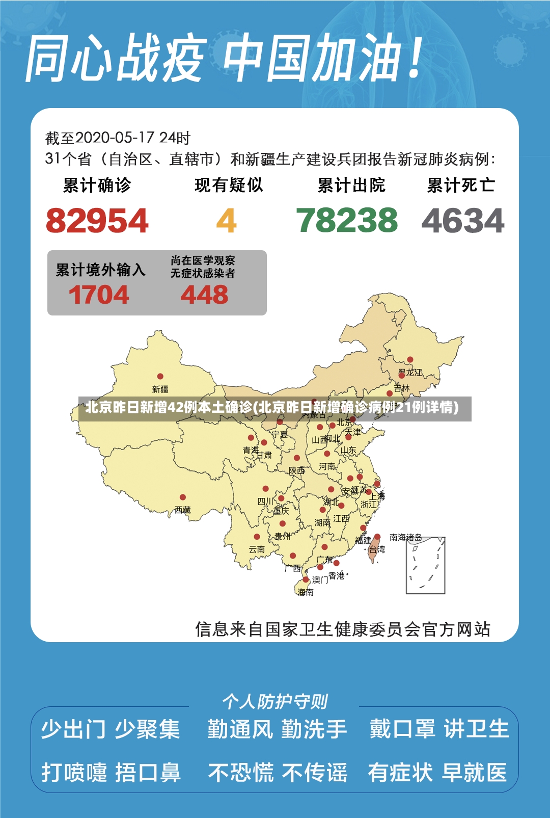 北京昨日新增42例本土确诊(北京昨日新增确诊病例21例详情)-第3张图片