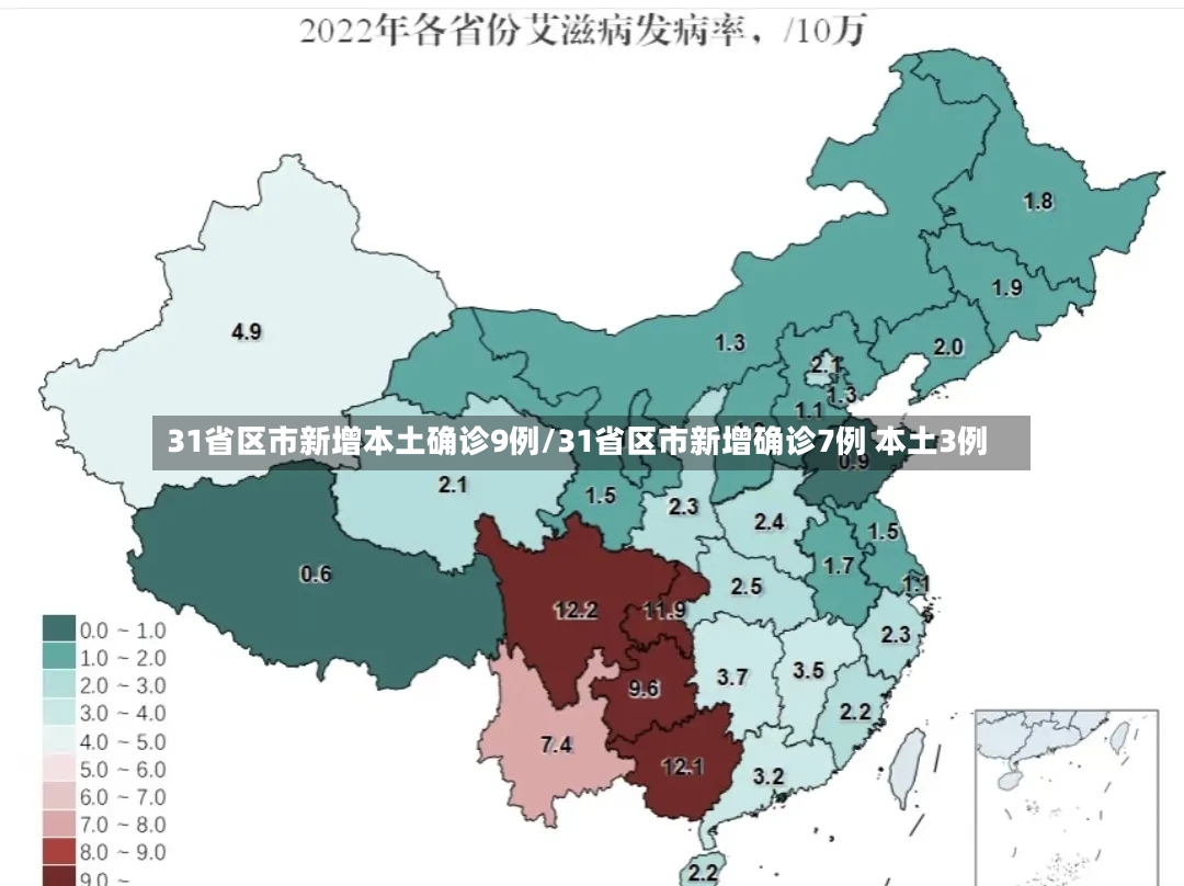 31省区市新增本土确诊9例/31省区市新增确诊7例 本土3例-第2张图片