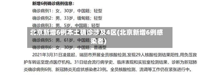 北京新增6例本土确诊涉及4区(北京新增6例感染者)