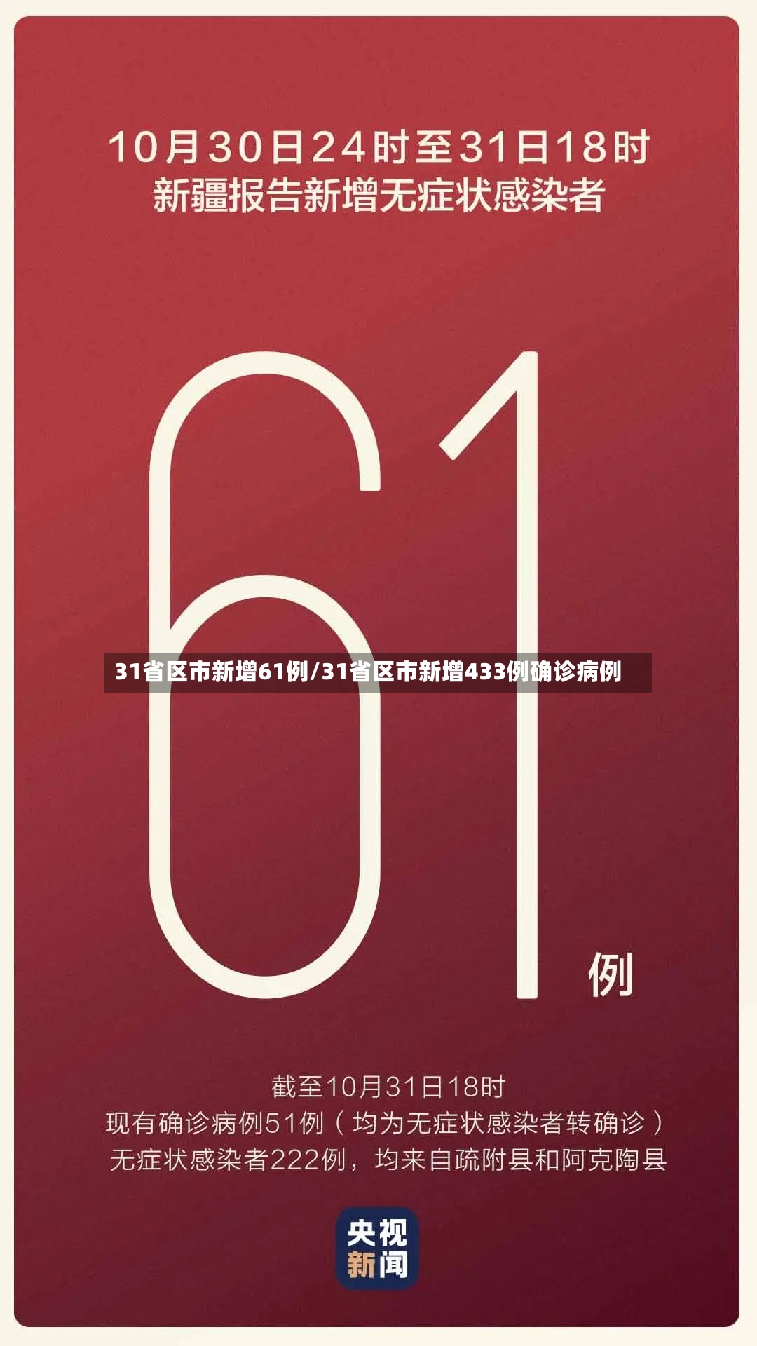 31省区市新增61例/31省区市新增433例确诊病例