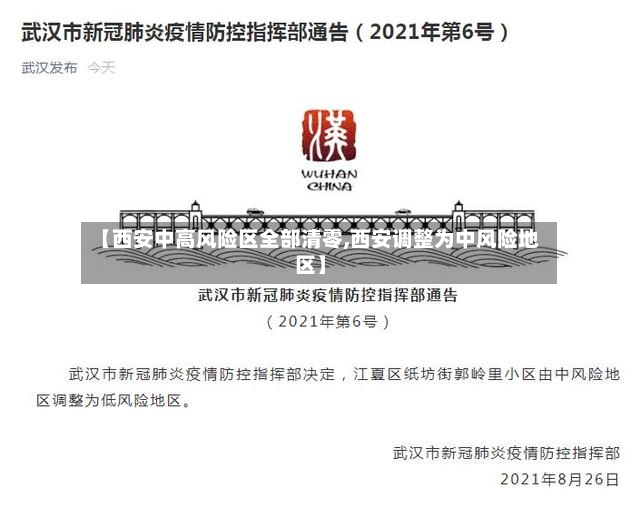 【西安中高风险区全部清零,西安调整为中风险地区】