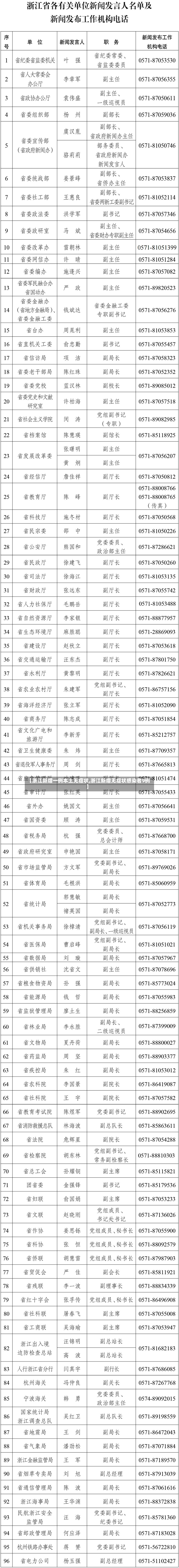 【浙江新增一例本土无症状,浙江新增无症状感染者9例】